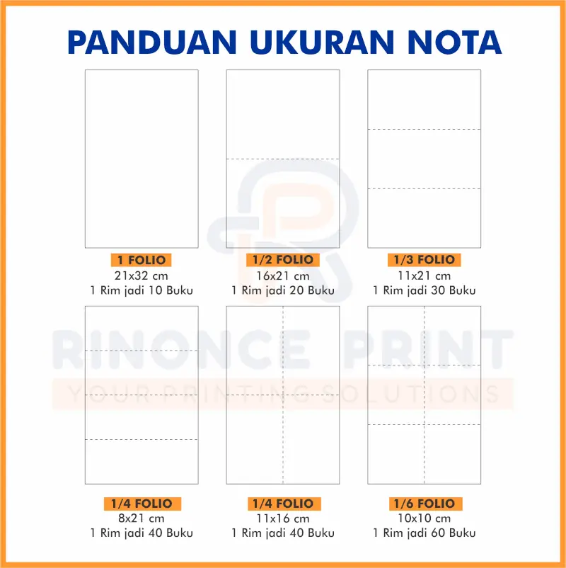 Panduan ukuran nota
